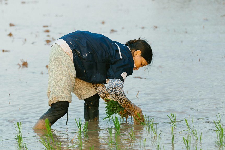 effective conversion techniques guide