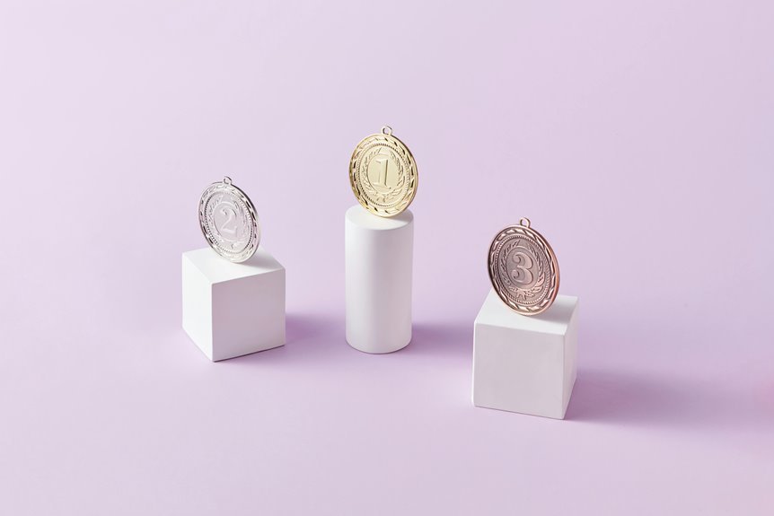 smart google ranking techniques